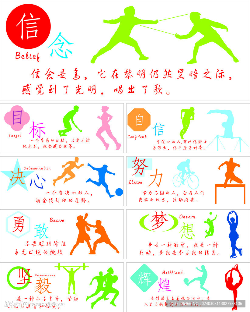 表现与加盟